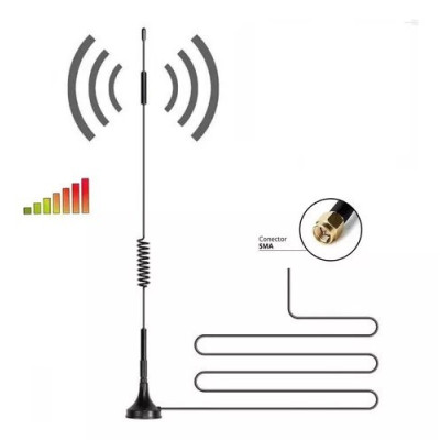 GSM Antenna Accessory...