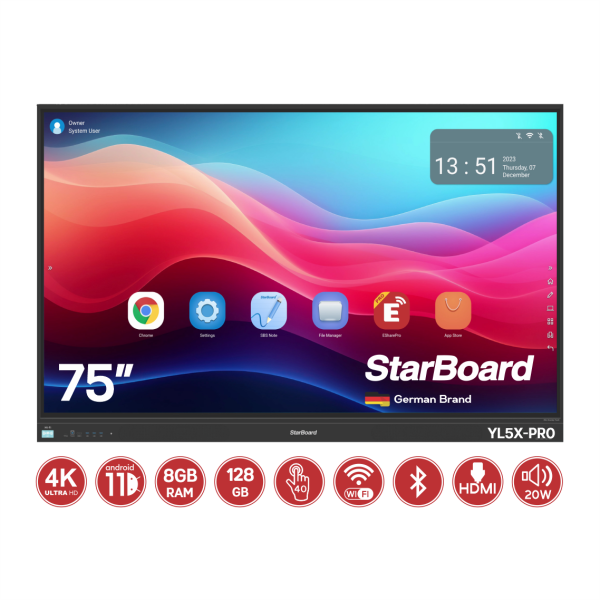 Interactive SmartBoard TE-YL5X-PRO-75" StarBoard