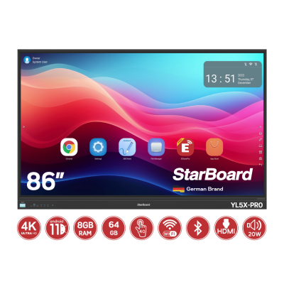 Interactive SmartBoard...